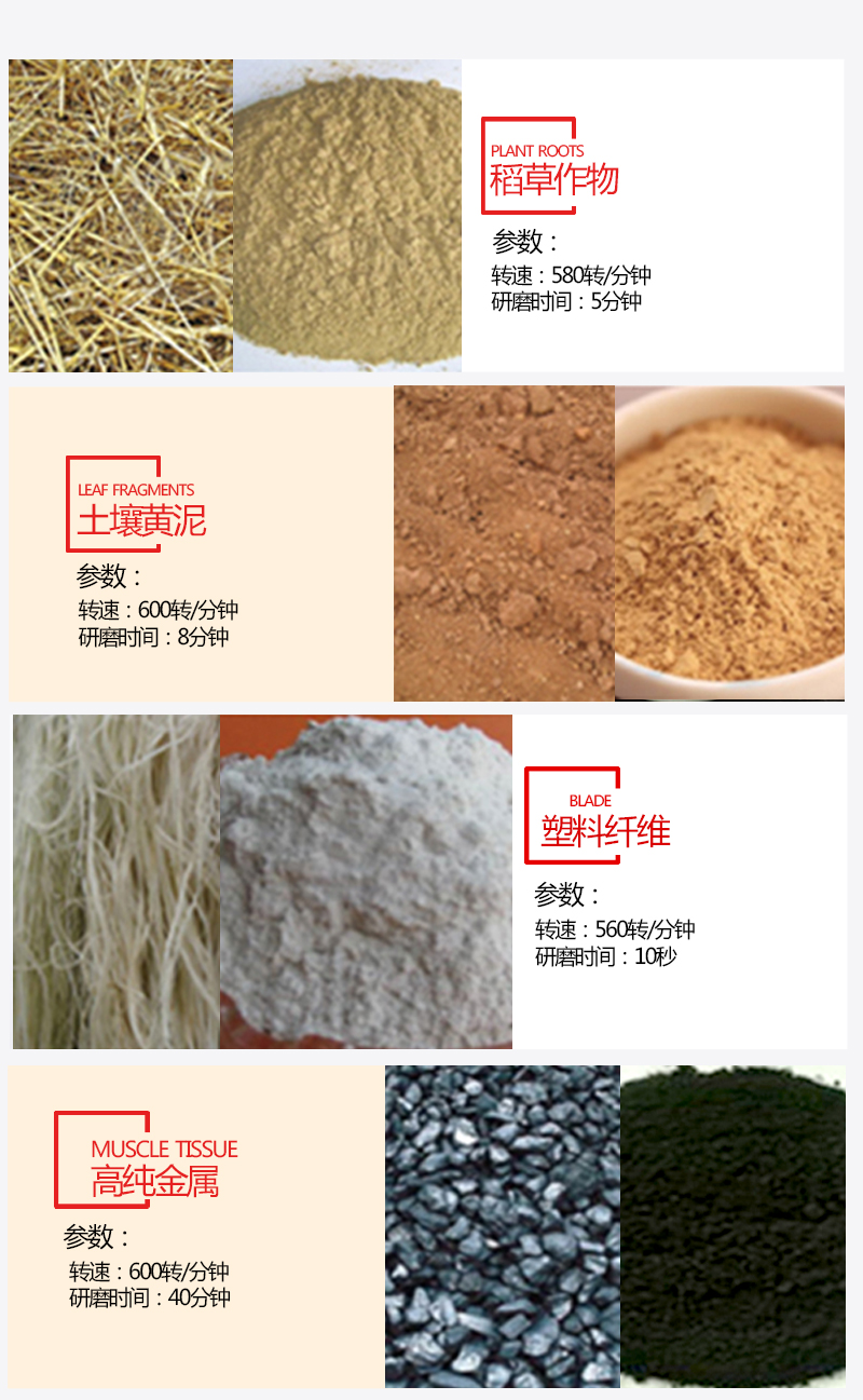 立式行星球磨机_04.jpg